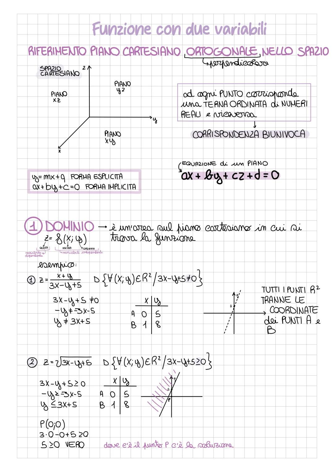 # Studio di Funzione
COS'È UNA FUNZIONE
si chiama funzione $f$ di DOMINIO $X$ e CODOMINIO $y$ una
relazione che associa ad ogni elemento di