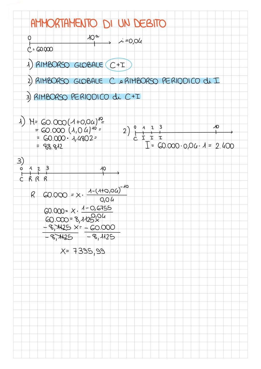 # MATEMATICA FINANZIARIA
Formule:
REGIME SEMPLICE
INTERESSE
0 t
M
INTERESSE
I-Cit
MONTANTE
M=C+IM=C(1+i.t)
TASSI EQUIVALENTI
i= T