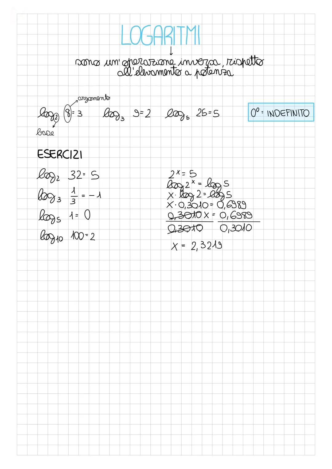 # MATEMATICA FINANZIARIA
Formule:
REGIME SEMPLICE
INTERESSE
0 t
M
INTERESSE
I-Cit
MONTANTE
M=C+IM=C(1+i.t)
TASSI EQUIVALENTI
i= T