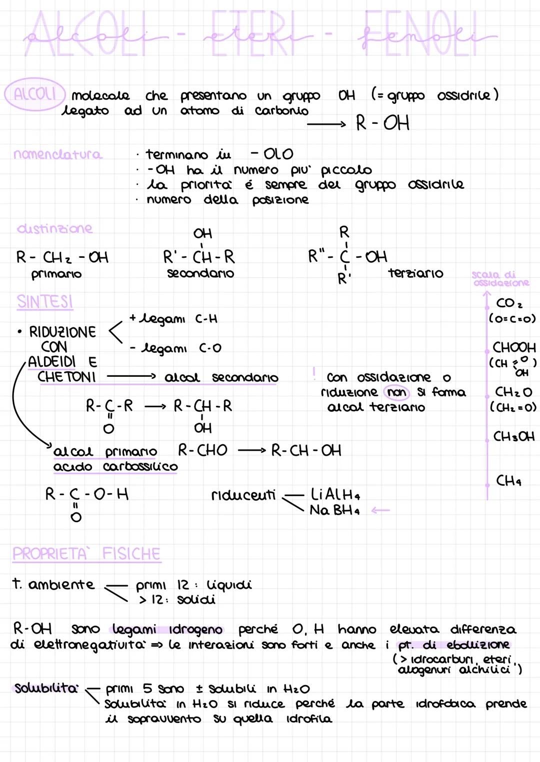 # ALCOLI - ETERI - FENOLI
(ALCOLI) molecale che presentano un gruppo OH (= gruppo ossidrile)
legato ad un atomo di carbonio $\longrightarro
