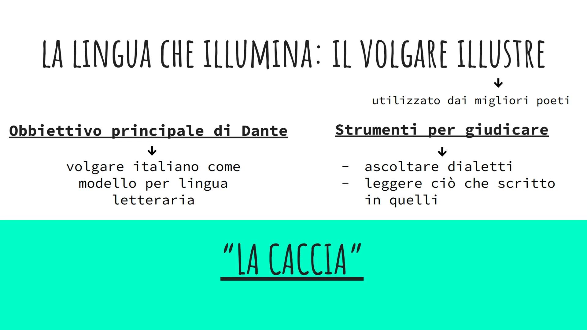 IL DE VULGARI
ELOQUENTIA CHE COS'È?
saggio sulla lingua volgare destinato ad un pubblico colto che sia
intenzionato a divulgare le sue idee