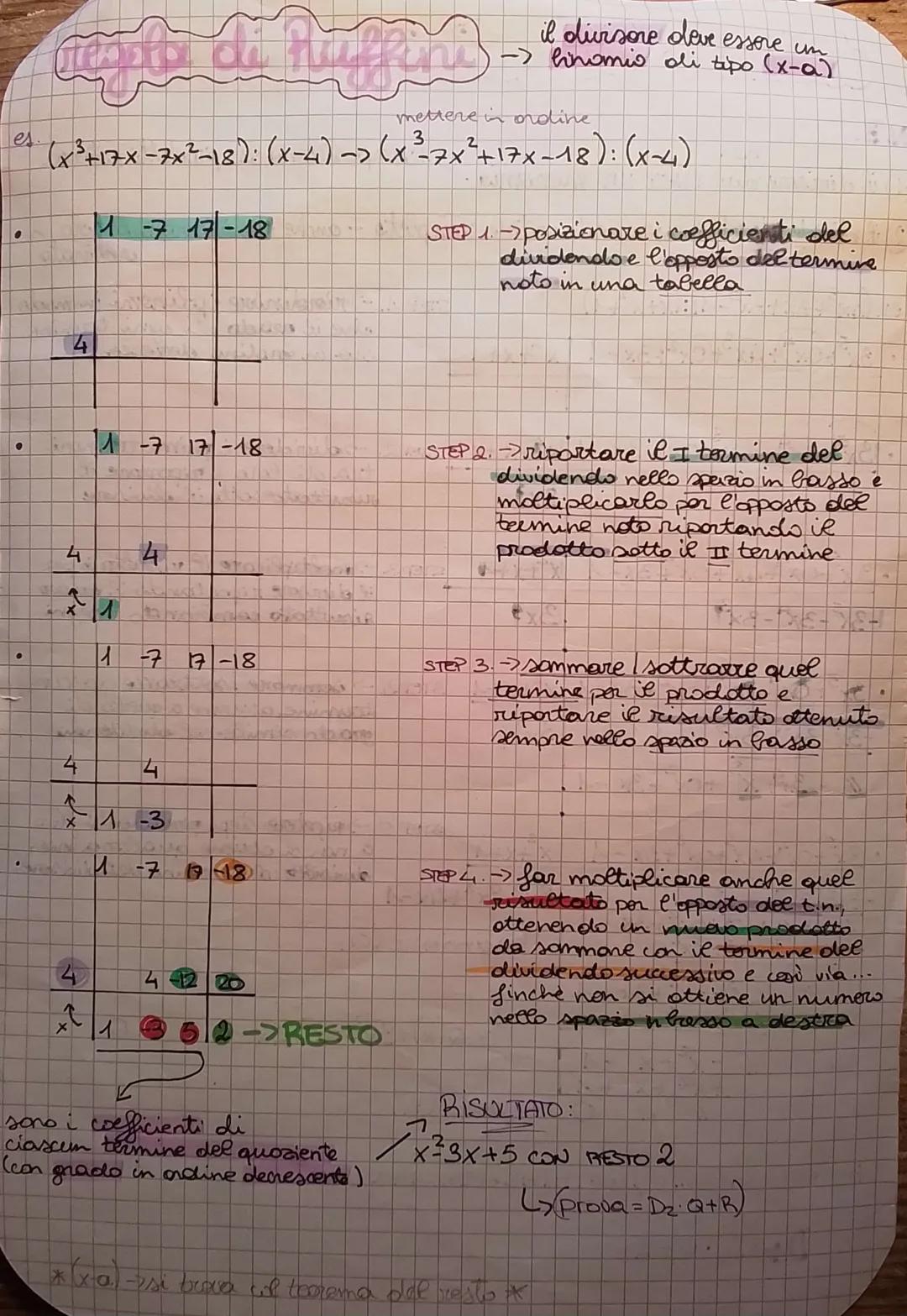 N.B.
non
① il divisore deve essere un monomio
scomposizione con prodotti notevoli
② il dividendo deve essere ordinato e completo - anche il