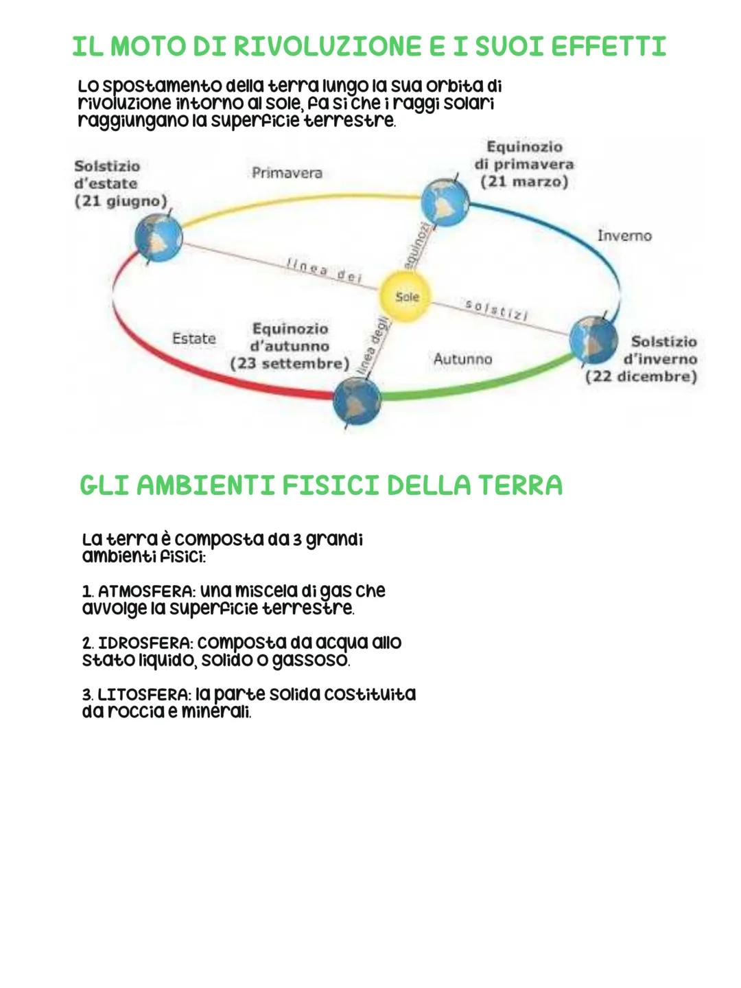 Il pianeta terra
DESCRIZIONE
La terra è il terzo pianeta in ordine di distanza
da sole ed è il più grande tra i pianeti terrestri
del sistem