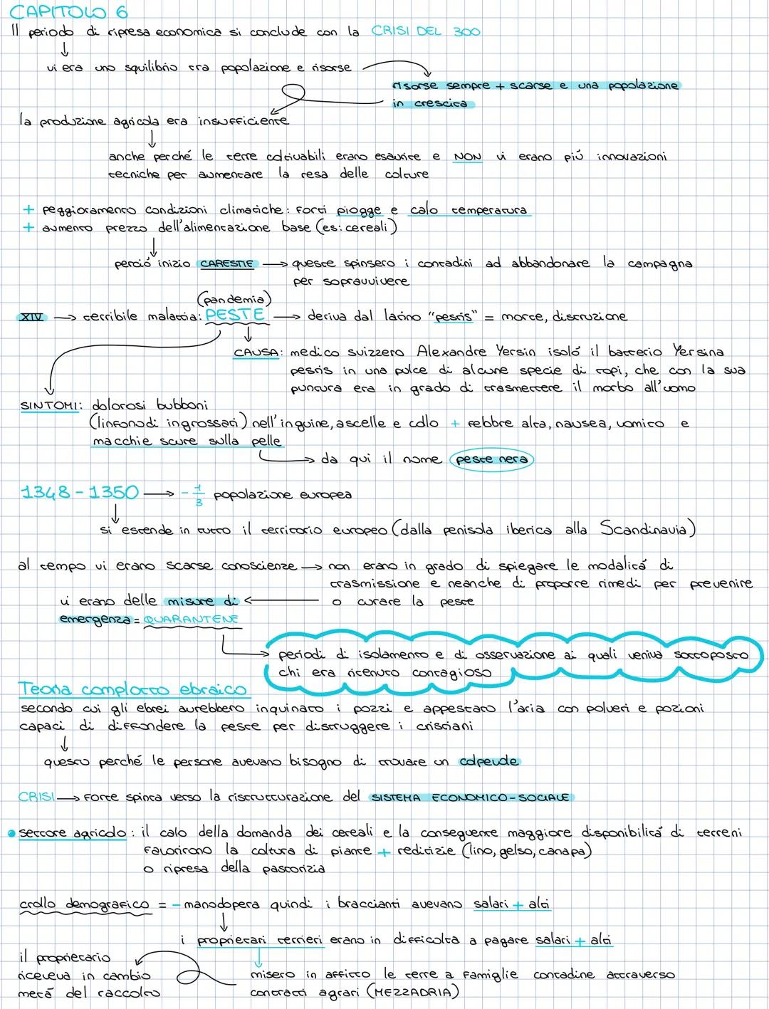 # CAPITOLO 6
Il periodo di ripresa economica si conclude con la CRISI DEL 300
↓
vi era uno squilibrio era popolazione e risorse
la produ