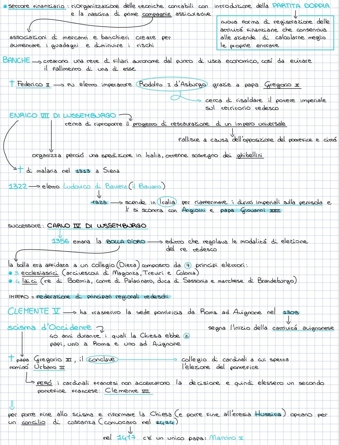 # CAPITOLO 6
Il periodo di ripresa economica si conclude con la CRISI DEL 300
↓
vi era uno squilibrio era popolazione e risorse
la produ