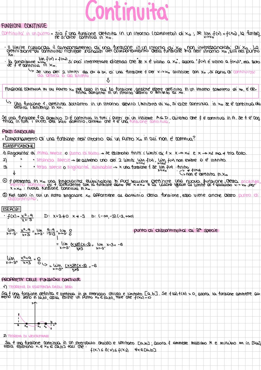 # Continuita
FUNZIONI CONTINUE
* Continuita in un punto - sia fauna funzione definita in un intorno (completo) dixo ; se $\lim f(x) = f(