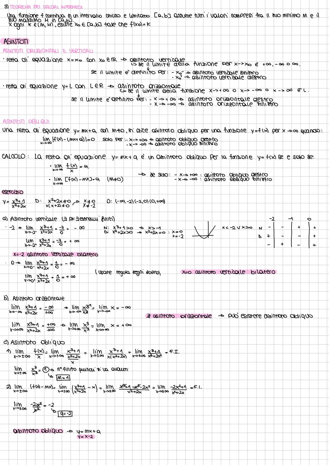 # Continuita
FUNZIONI CONTINUE
* Continuita in un punto - sia fauna funzione definita in un intorno (completo) dixo ; se $\lim f(x) = f(