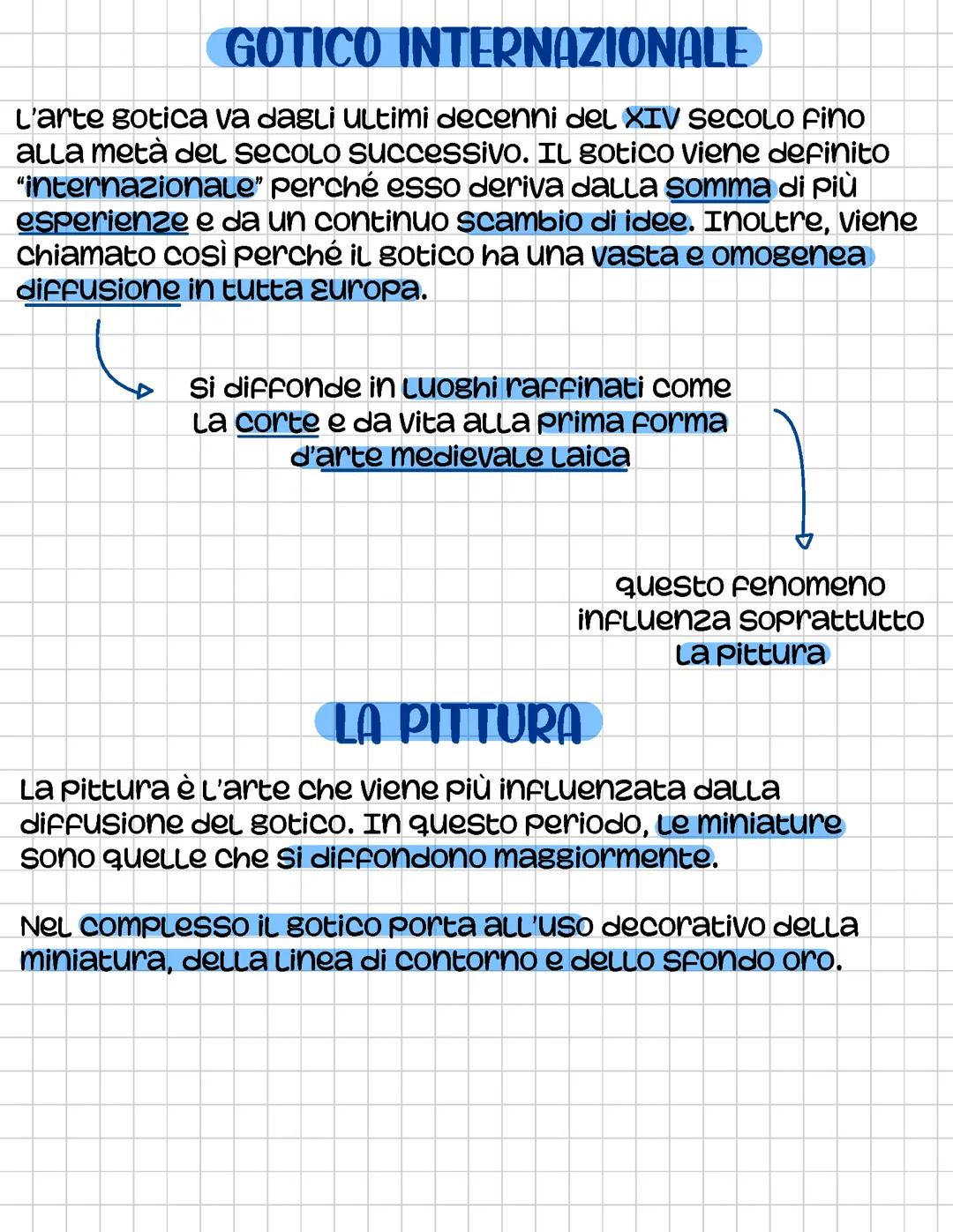 L'Arte del Gotico Internazionale: Storia e Caratteristiche