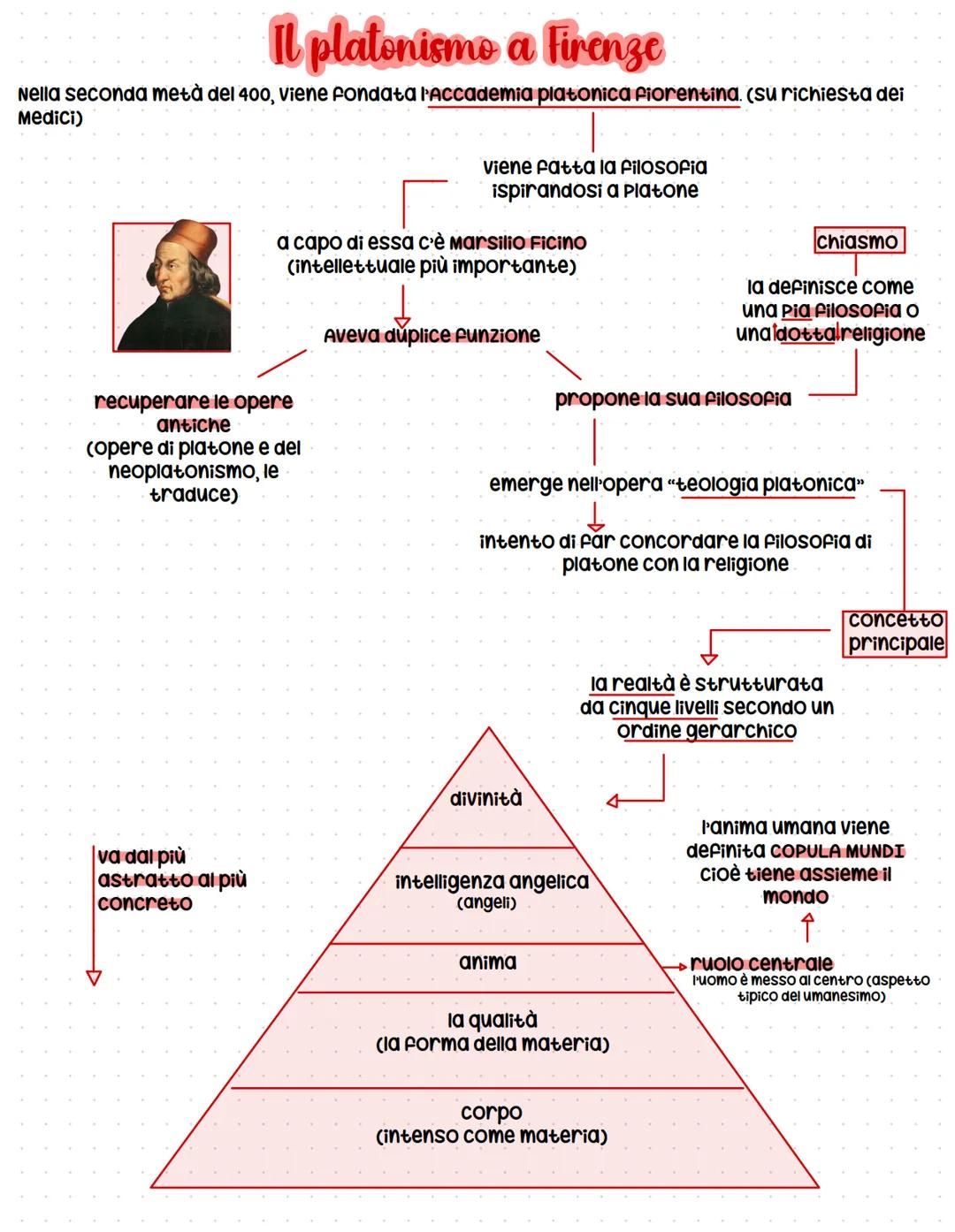# Umanesimo e Rinascimento
(1300-1500)
Questi termini vengono semore usati insieme ma hanno due significati diversi. alcuni studiosi
hanno i