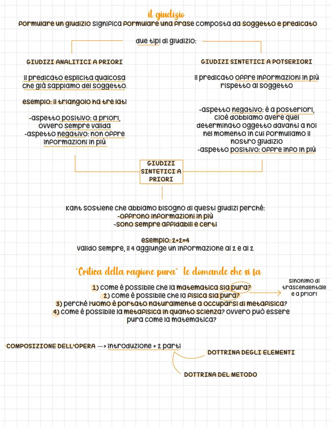 # Kant
Risolve il dibattito tra empirismo e razionalismo pubblicando dei libri, ovvero "le critiche" e da
quindi prende il nome la sua corr