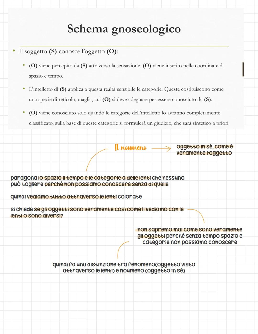 # Kant
Risolve il dibattito tra empirismo e razionalismo pubblicando dei libri, ovvero "le critiche" e da
quindi prende il nome la sua corr