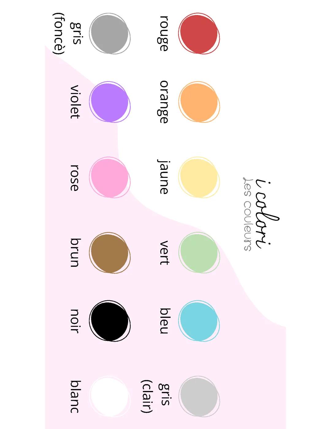 colori, numeri, giorni della settimana, mesi e stagioni in francese