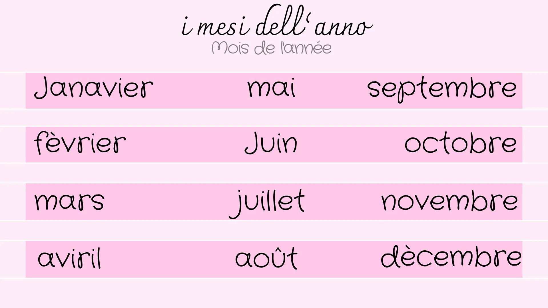 i colori
Les couleurs
rouge
orange
jaune
vert
bleu
gris
(clair)
gris
violet
rose
brun
noir
blanc
(foncรฉ) 1: un 11: onze
2: deux 12: douze
3: