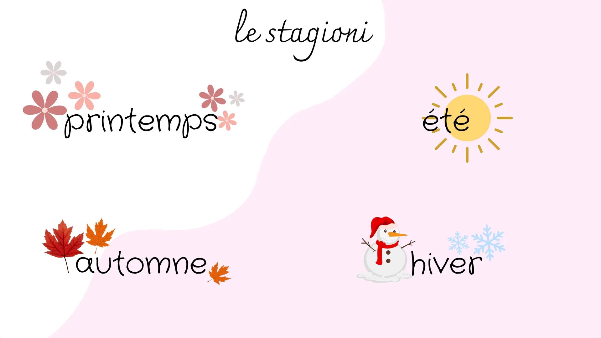 i colori
Les couleurs
rouge
orange
jaune
vert
bleu
gris
(clair)
gris
violet
rose
brun
noir
blanc
(foncรฉ) 1: un 11: onze
2: deux 12: douze
3: