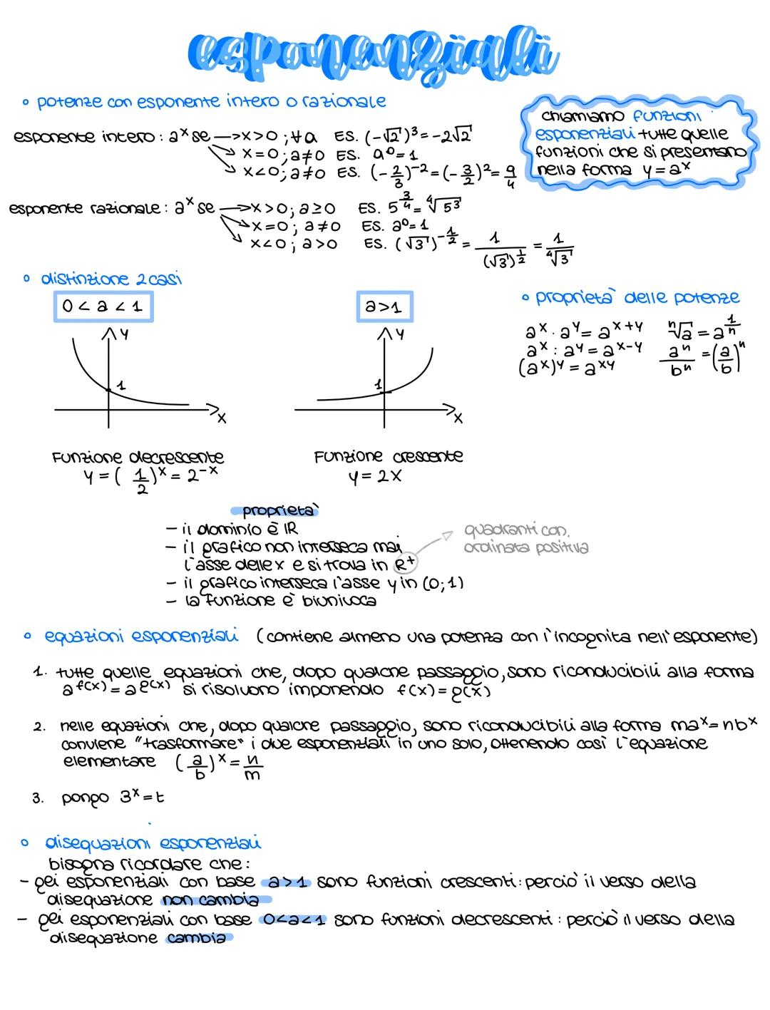 # esponenziali
• potenze con esponente intero o razionale
esponente intero: $a^x se -> x > 0$; $\forall a$ ES. $(-\sqrt{2})^3 = -2\sqrt{2}$