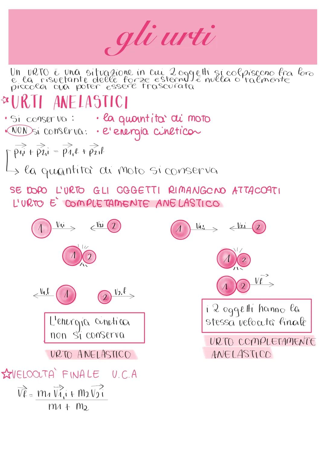 # gli urti
URTO 20
Cu
si loro
Un cortosveina situazione in cur 2 oggetti && colpiscono fra
piccola ova poter essere trascurata
# URTI ANEL