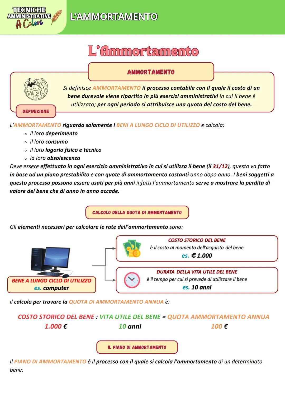 # TECNICHE
AMMINISTRATIVE
A Colort
# L'AMMORTAMENTO
## L'Ammortamento
### AMMORTAMENTO
Si definisce AMMORTAMENTO il processo contabile co
