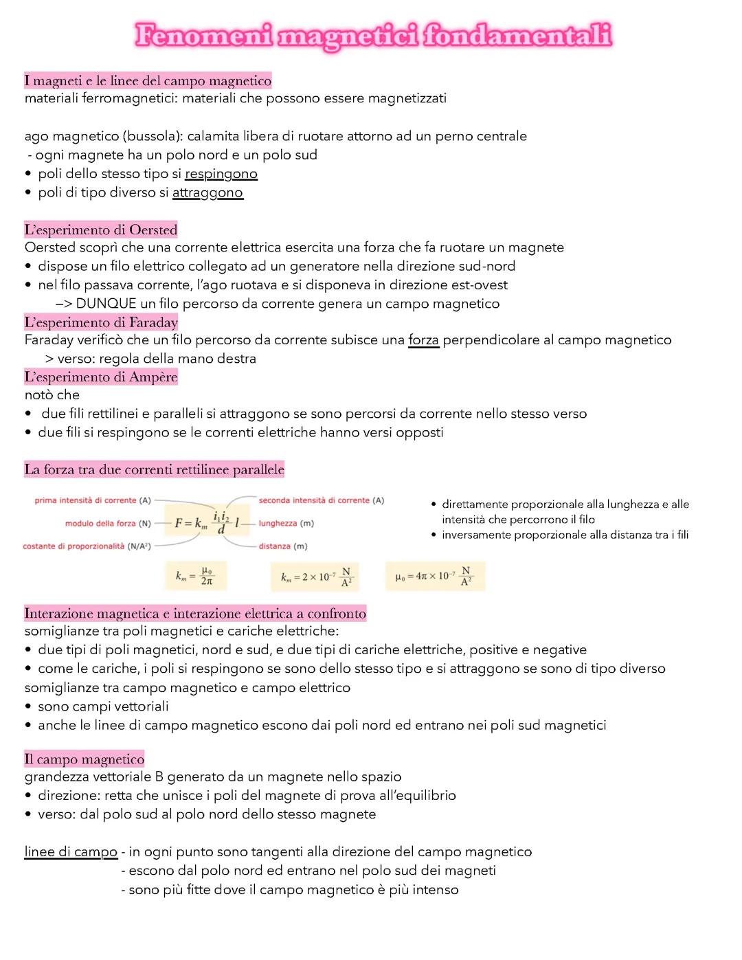 I fenomeni magnetici fondamentali