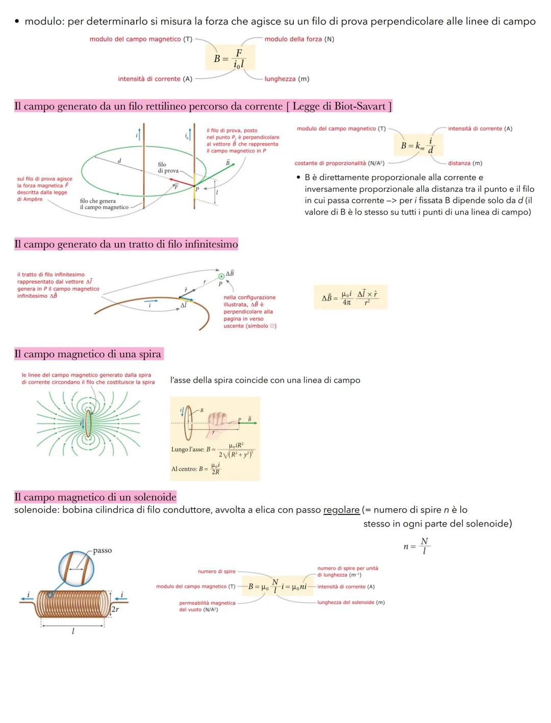 Fenomeni magnetici fondamentali
I magneti e le linee del campo magnetico
materiali ferromagnetici: materiali che possono essere magnetizzati