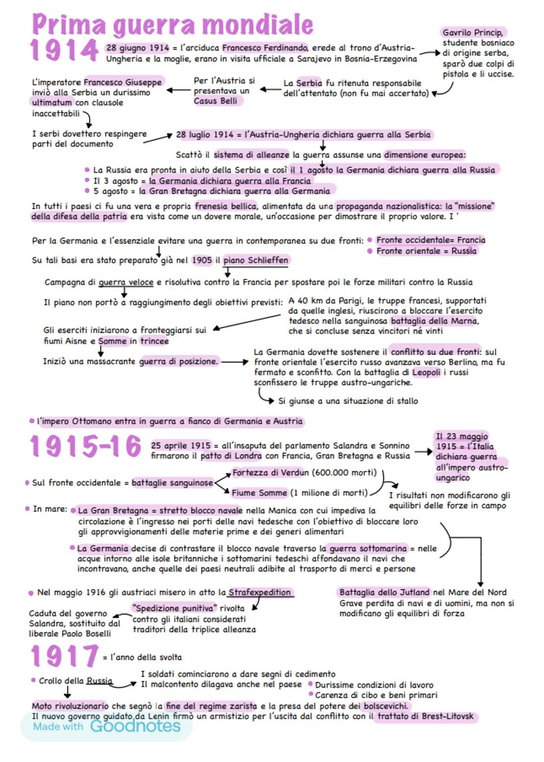# Prima guerra mondiale
**1914** 28 giugno 1914 = l'arciduca Francesco Ferdinando, erede al trono d'Austria-
Ungheria e la moglie, erano in