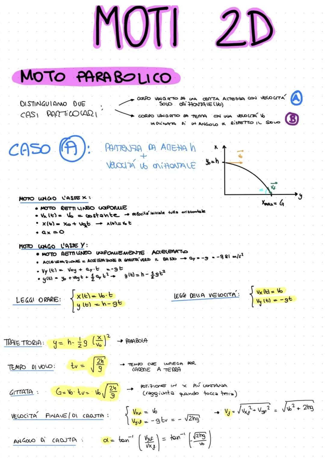 +
%
3,14159 F=mc²
V=ST 1.5
SO₂
lisica
2
logy
Pe
28
X
Br # VETTORI
LE GRANDEZZE VETTORIALI SONO CARATTERIZZATE DA:
- MODULO
- DIREZIONE
- VE