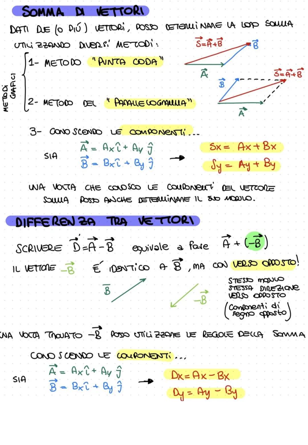 +
%
3,14159 F=mc²
V=ST 1.5
SO₂
lisica
2
logy
Pe
28
X
Br # VETTORI
LE GRANDEZZE VETTORIALI SONO CARATTERIZZATE DA:
- MODULO
- DIREZIONE
- VE