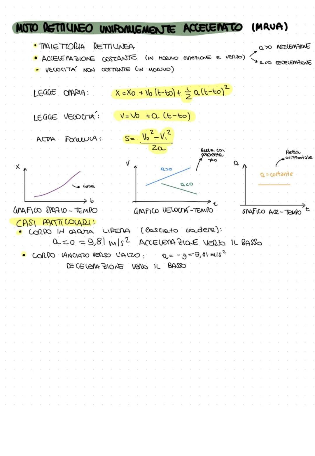 +
%
3,14159 F=mc²
V=ST 1.5
SO₂
lisica
2
logy
Pe
28
X
Br # VETTORI
LE GRANDEZZE VETTORIALI SONO CARATTERIZZATE DA:
- MODULO
- DIREZIONE
- VE