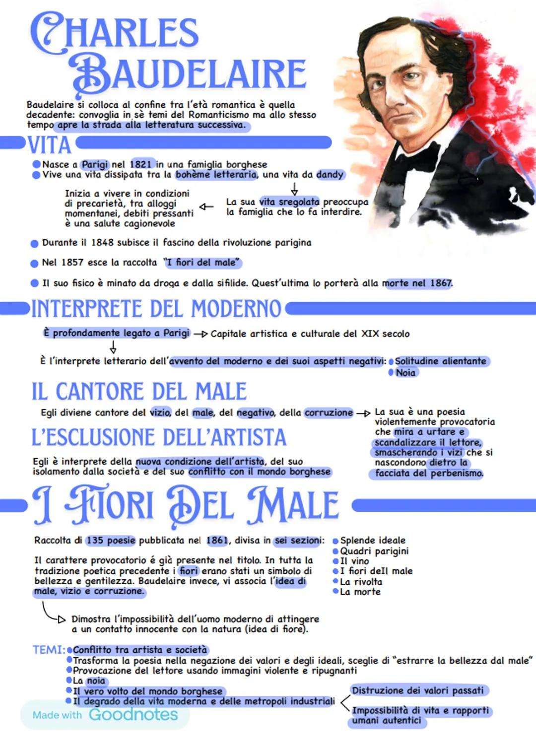 CHARLES
BAUDELAIRE
Baudelaire si colloca al confine tra l'età romantica è quella
decadente: convoglia in sè temi del Romanticismo ma allo st