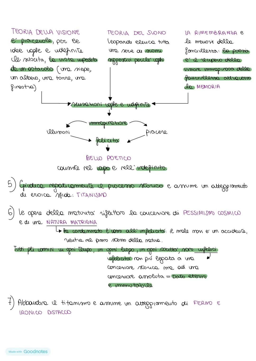 -LEOPARDI
VITA: Nasce nel 17982 Recanati la sua famiglia facevo parle della nobilta terriera
-Crebbe in un ambiente bigotto e opprimenk Il p