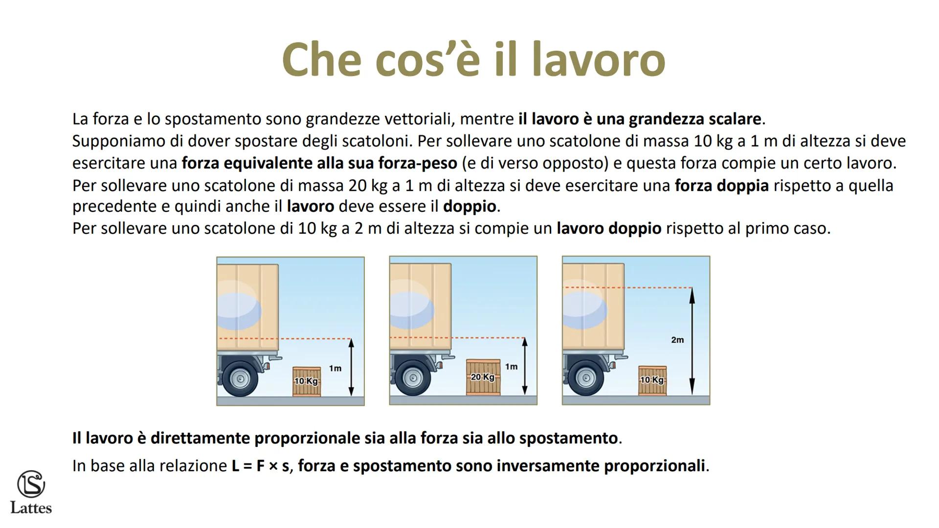 Lattes Il lavoro e l'energia Lattes
Che cos'è il lavoro
Nel linguaggio comune, con "lavoro" si intende qualsiasi attività che
permette di ra