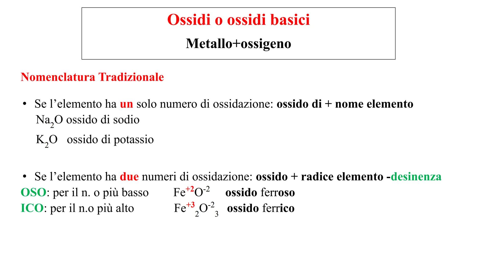 Leggere e scrivere le formule più semplici
La formula chimica di un composto mostra da quali
elementi è formato.
Gli indici numerici in posi