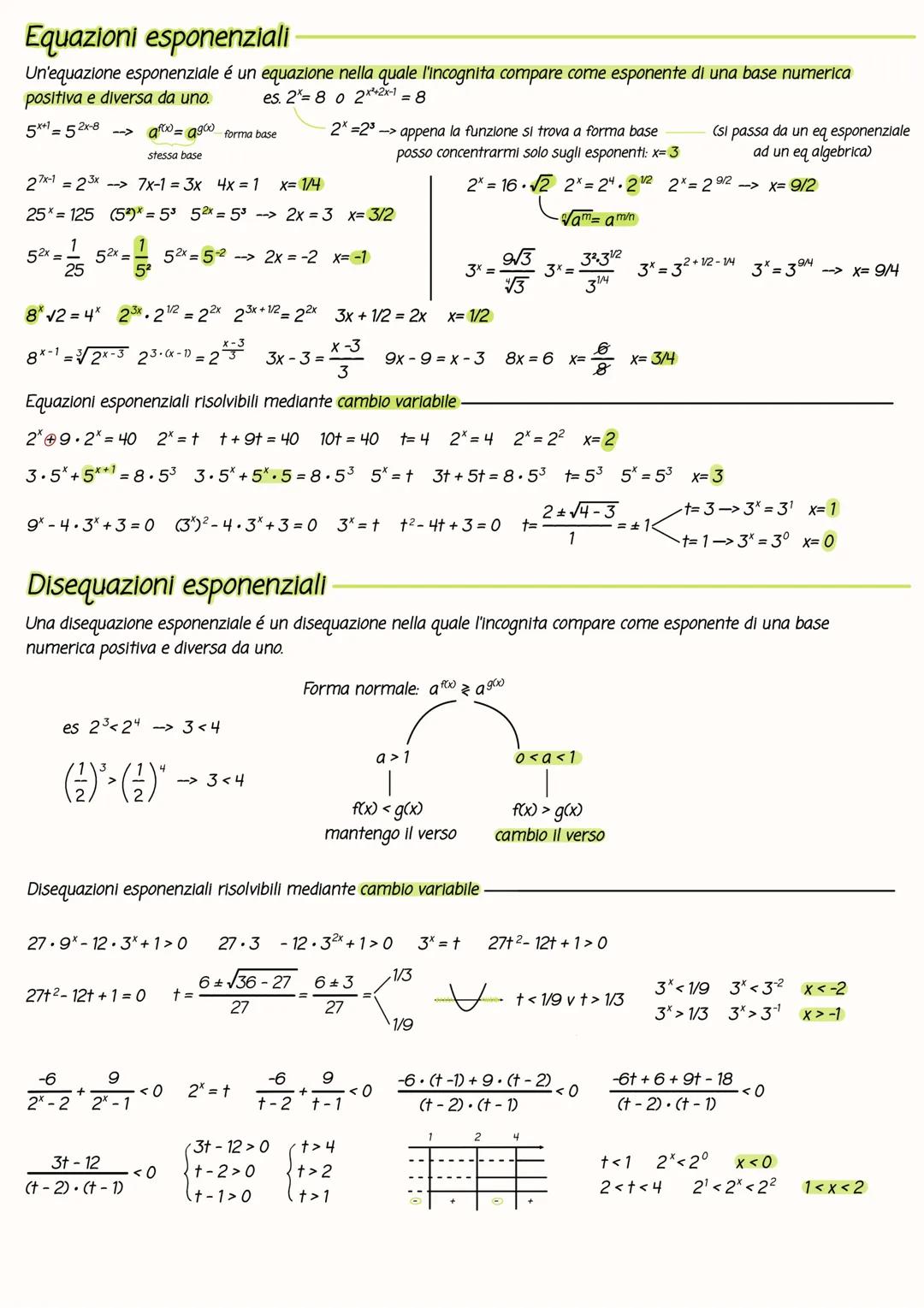 # Funzioni esponenziali
Una funzione é una relazione, tra un inseme X e un insieme Y, in cui ogni elemento dell'insieme X corrisponde ad un