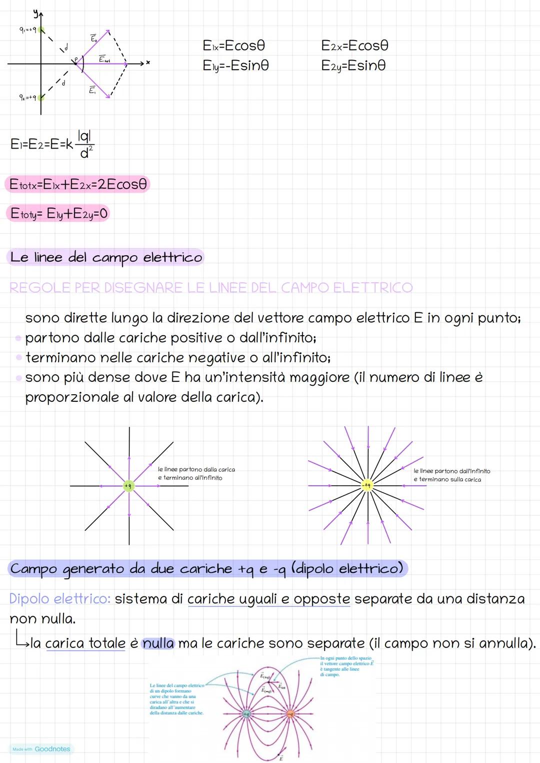 # Forze e campi elettrici
La carica elettrica
Due tipi di carica
Greci: notarono che l'ambra, se viene strofinata con la pelliccia animal
