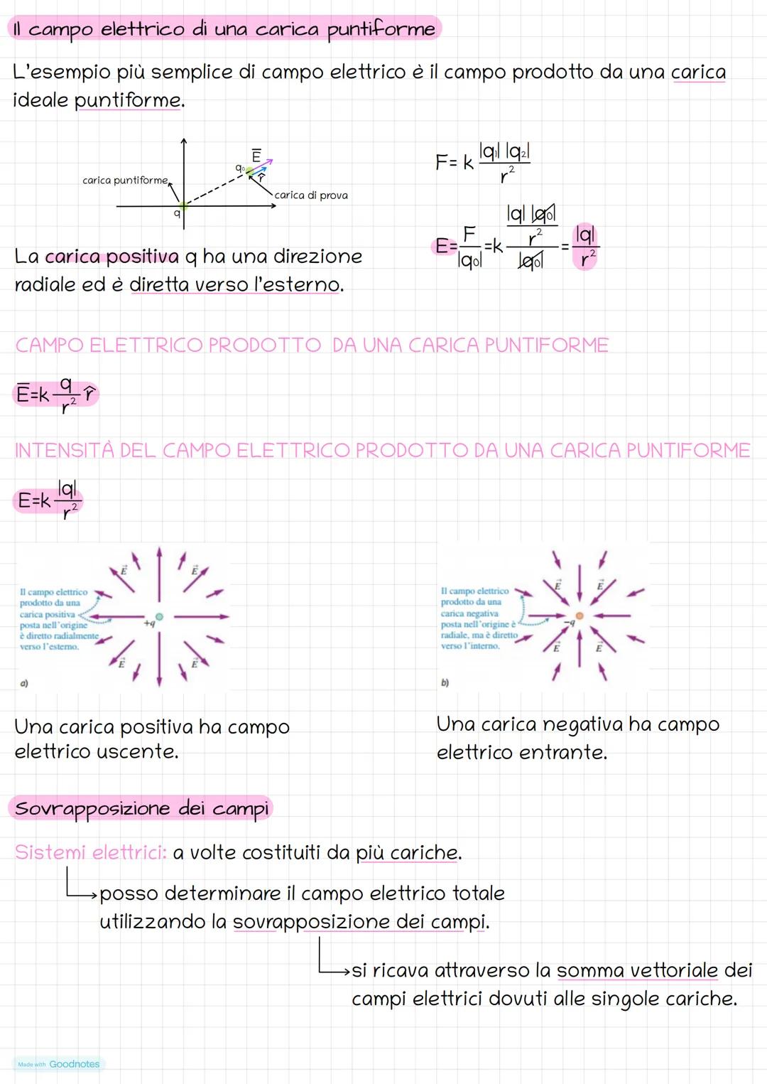 # Forze e campi elettrici
La carica elettrica
Due tipi di carica
Greci: notarono che l'ambra, se viene strofinata con la pelliccia animal