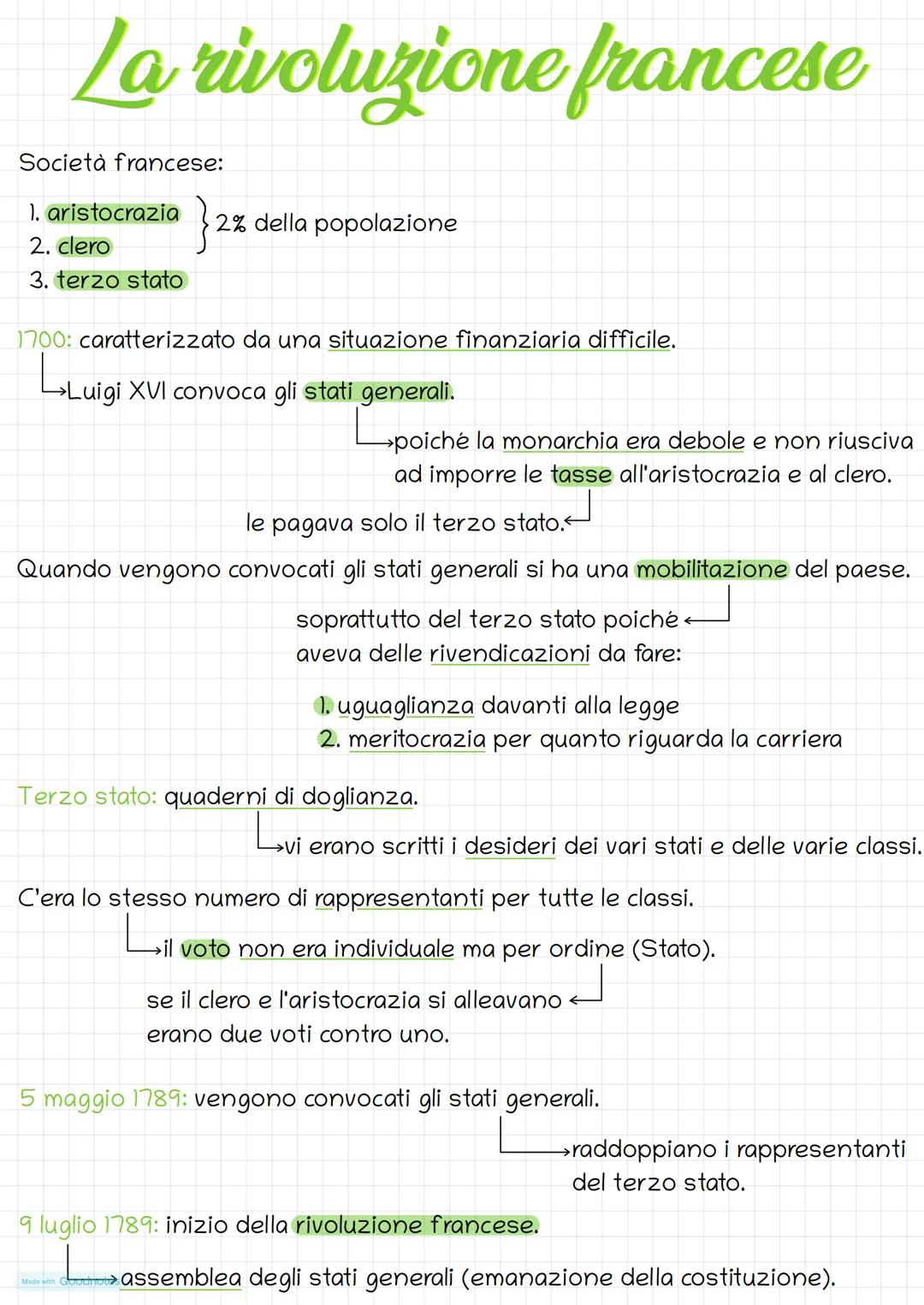 # La rivoluzione francese
Società francese:
1. aristocrazia
2. clero
3. terzo stato
}2
2% della popolazione
1700: caratterizzato da una si