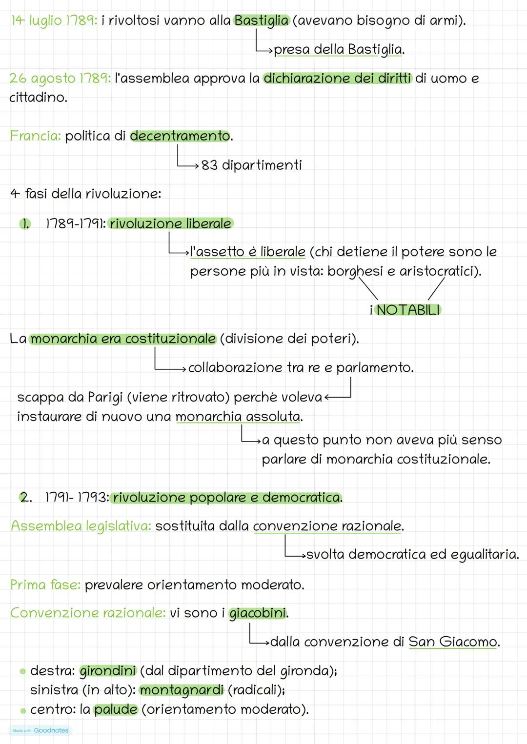 # La rivoluzione francese
Società francese:
1. aristocrazia
2. clero
3. terzo stato
}2
2% della popolazione
1700: caratterizzato da una si