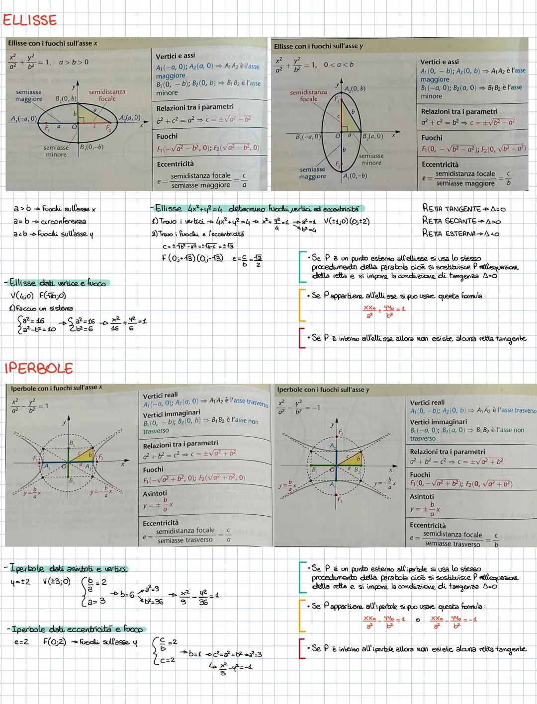 # YORMULARIO
RETTA
• FORMULA GENERALE ESPLICITA$y=mx+q$
• FORMULA GENERALE IMPLICITA-$ax+by+c=0$
• RETTE PARALLELE $m_1= m_2$
• RETTE P