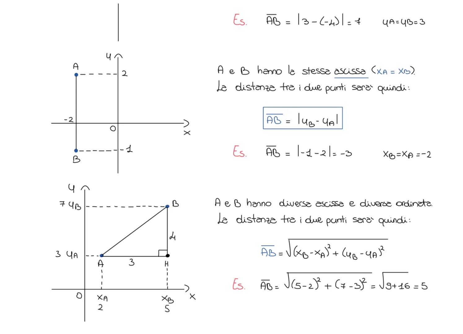 Piano cartesiano e retta
I quadrante un
'(-; +)
I
quadrante
(+;+)
Le rette sono gli assi di riferimento.
че
ordinata
PCxp; 4p)
ascissa
asse