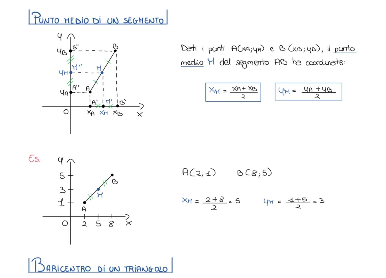Piano cartesiano e retta
I quadrante un
'(-; +)
I
quadrante
(+;+)
Le rette sono gli assi di riferimento.
че
ordinata
PCxp; 4p)
ascissa
asse