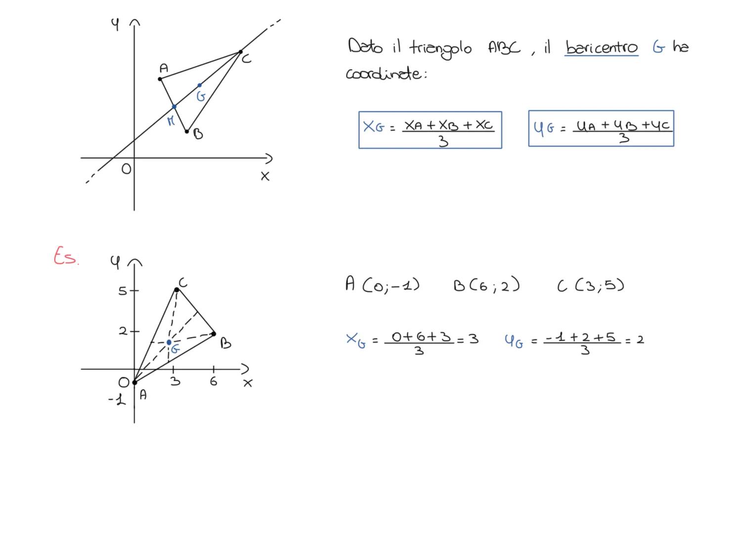 Piano cartesiano e retta
I quadrante un
'(-; +)
I
quadrante
(+;+)
Le rette sono gli assi di riferimento.
че
ordinata
PCxp; 4p)
ascissa
asse