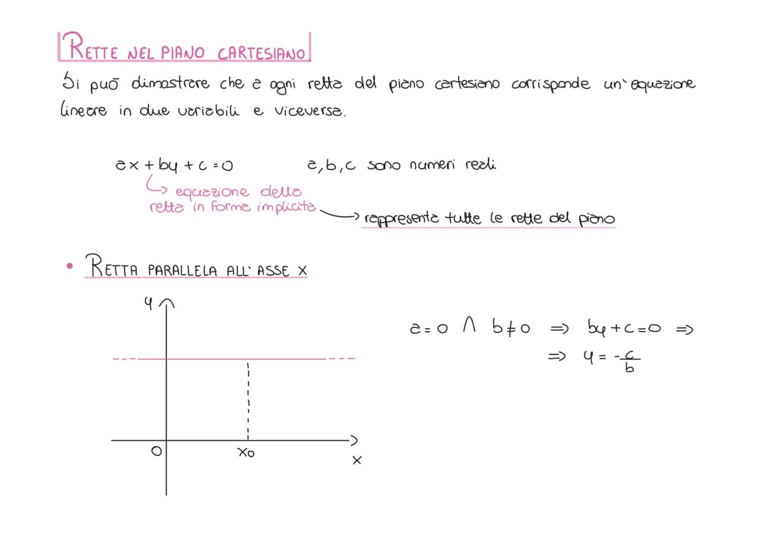Piano cartesiano e retta
I quadrante un
'(-; +)
I
quadrante
(+;+)
Le rette sono gli assi di riferimento.
че
ordinata
PCxp; 4p)
ascissa
asse