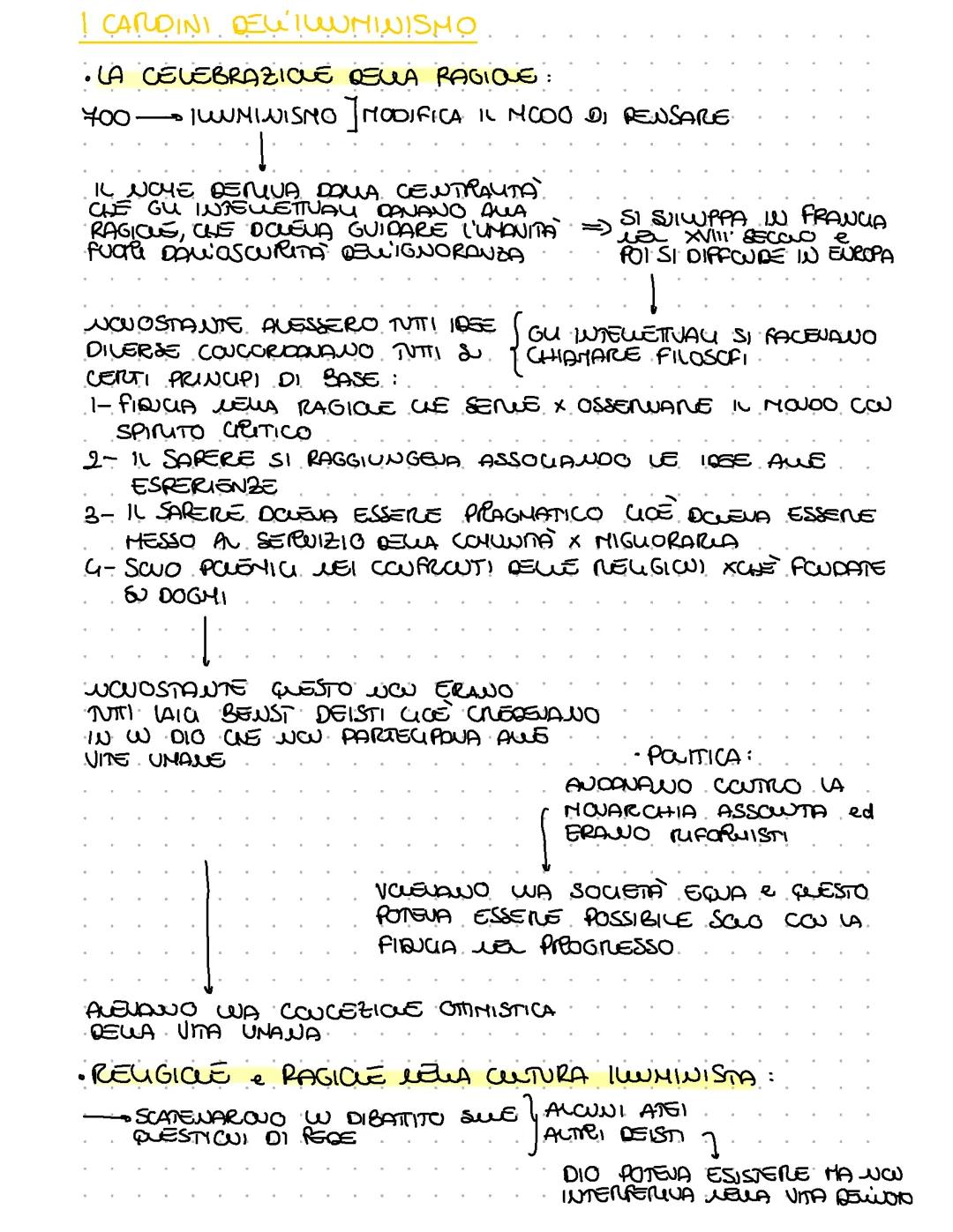 La civiltà dei lumi (storia)