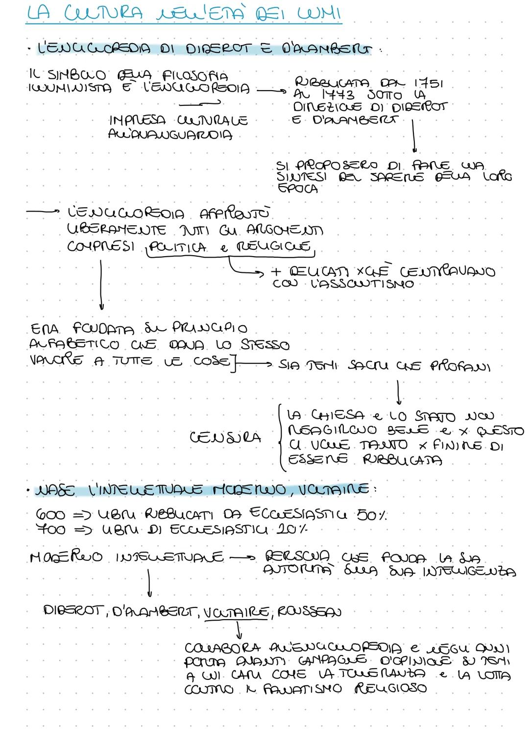 1 CARDINI DELT WUMINISMO
·LA CELEBRAZIONE DELLA RAGIONE:
700
→IUMINISMO | MODIFICA IL MCOO DI PENSARE.
IL NOME DERIVA DOMA CENTRAUTA.
CHE GU