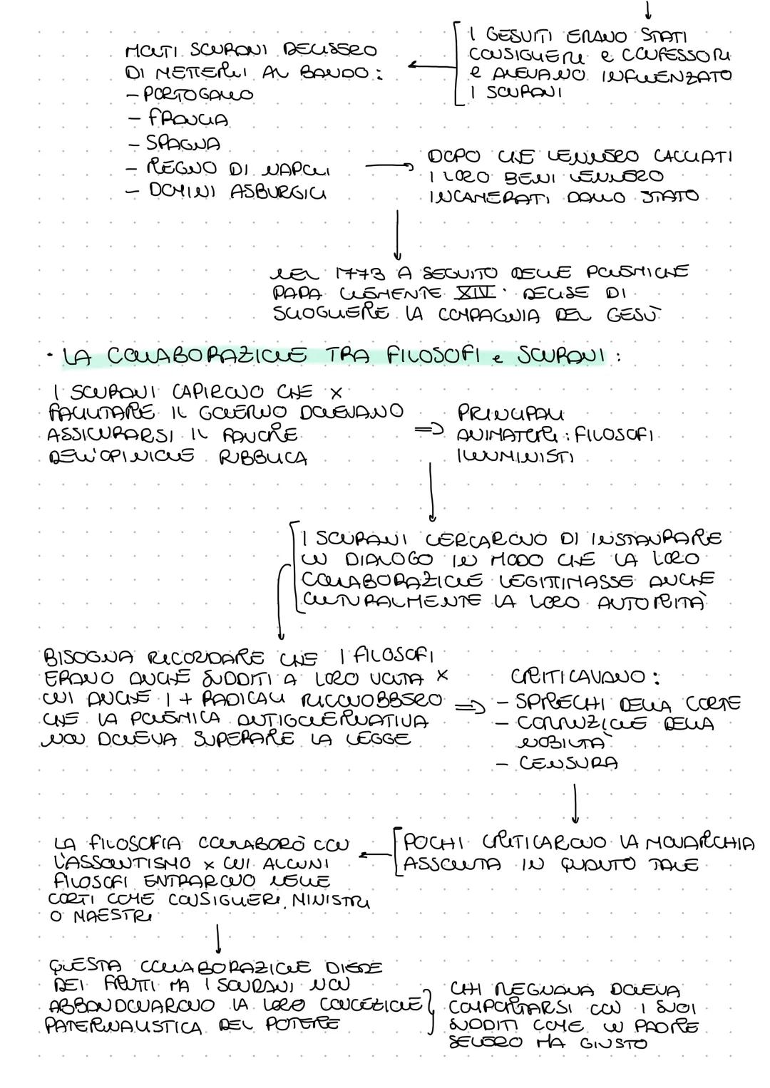 1 CARDINI DELT WUMINISMO
·LA CELEBRAZIONE DELLA RAGIONE:
700
→IUMINISMO | MODIFICA IL MCOO DI PENSARE.
IL NOME DERIVA DOMA CENTRAUTA.
CHE GU