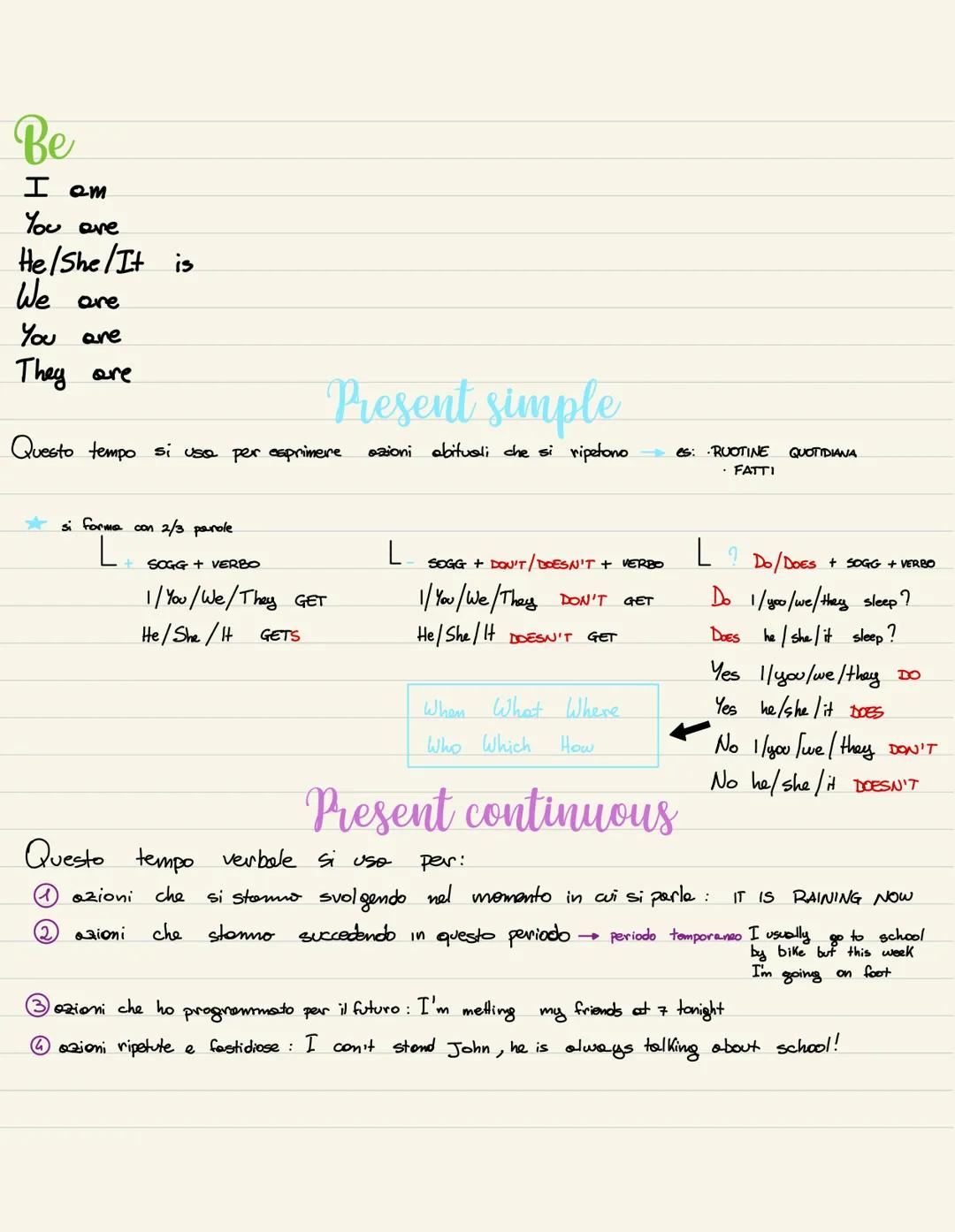 Be
I am
You are
He/She/It is
We are
You are
They are
Present simple
Questo tempo si usa per esprimere
azioni abituali che si ripetono.
es:
R