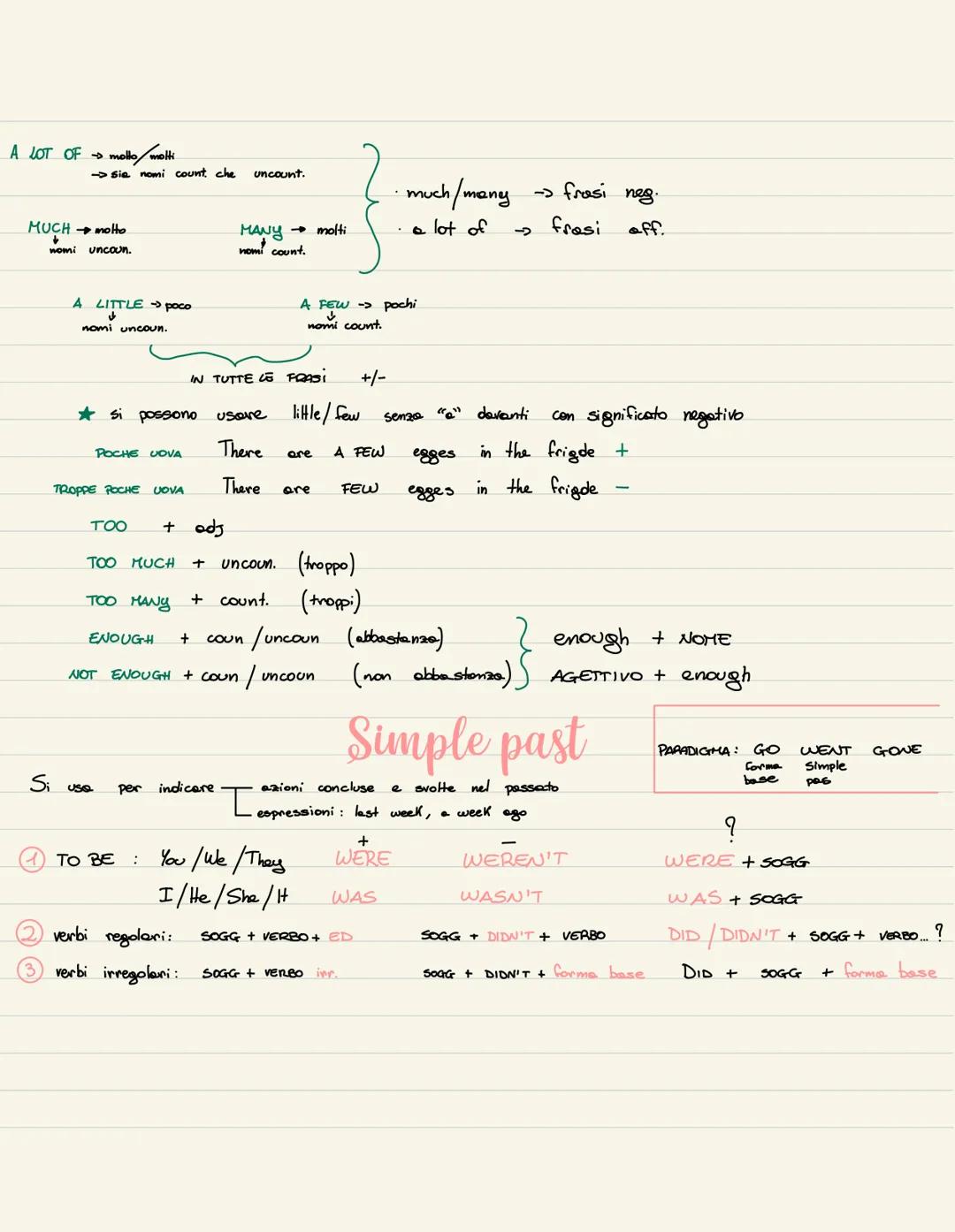 Be
I am
You are
He/She/It is
We are
You are
They are
Present simple
Questo tempo si usa per esprimere
azioni abituali che si ripetono.
es:
R