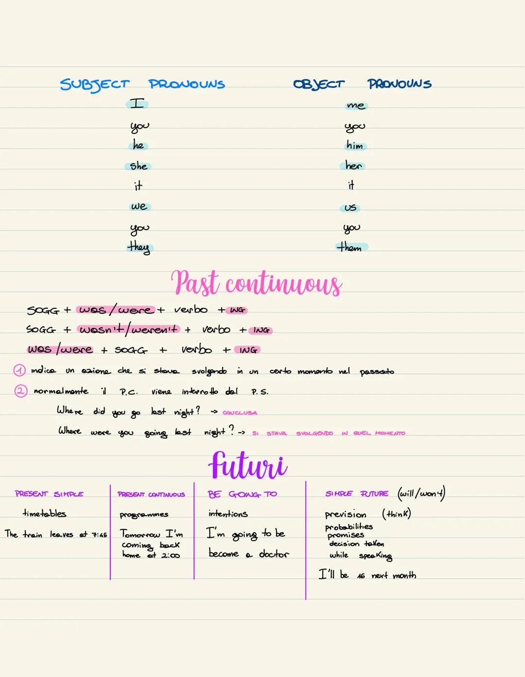 Be
I am
You are
He/She/It is
We are
You are
They are
Present simple
Questo tempo si usa per esprimere
azioni abituali che si ripetono.
es:
R