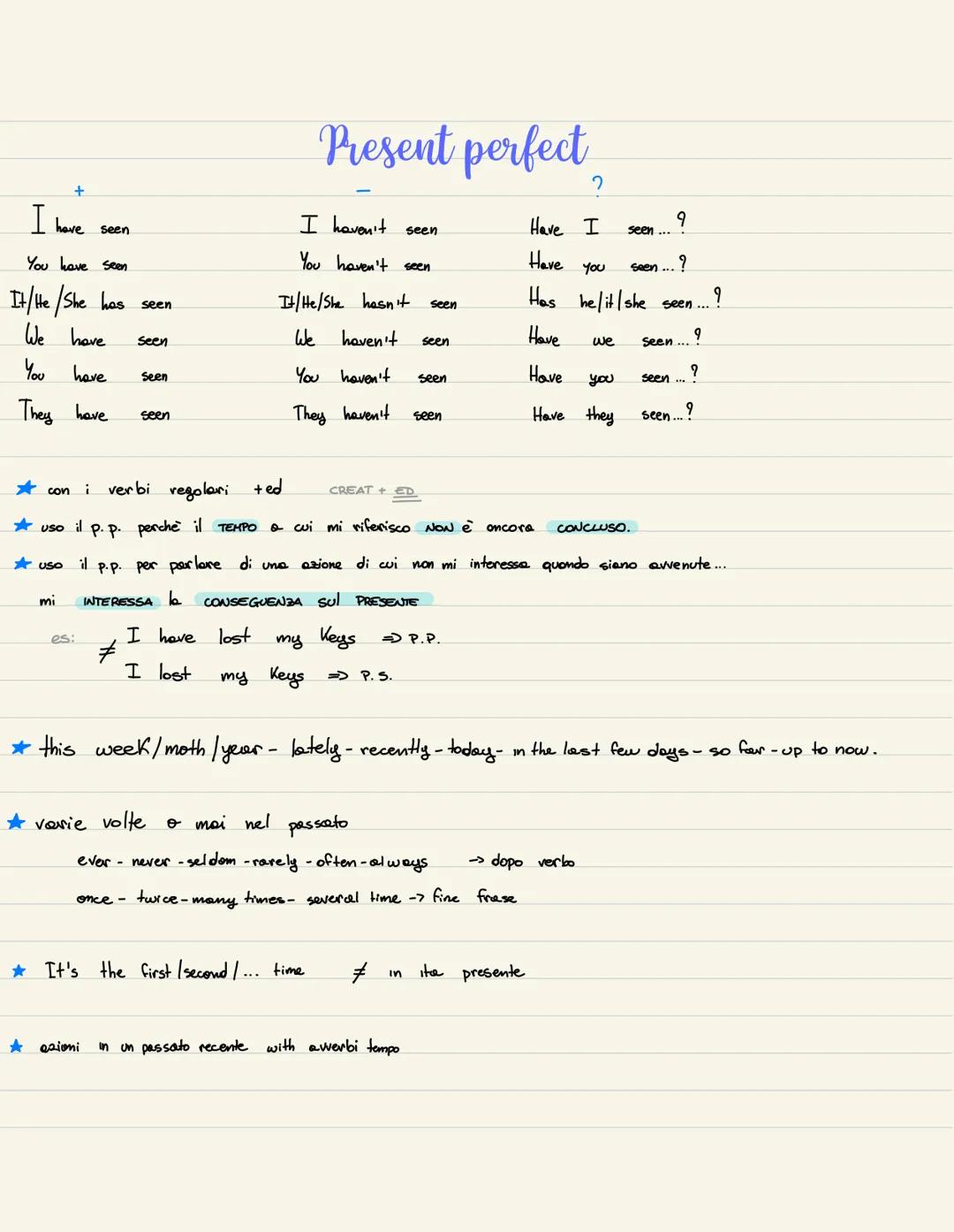 Be
I am
You are
He/She/It is
We are
You are
They are
Present simple
Questo tempo si usa per esprimere
azioni abituali che si ripetono.
es:
R