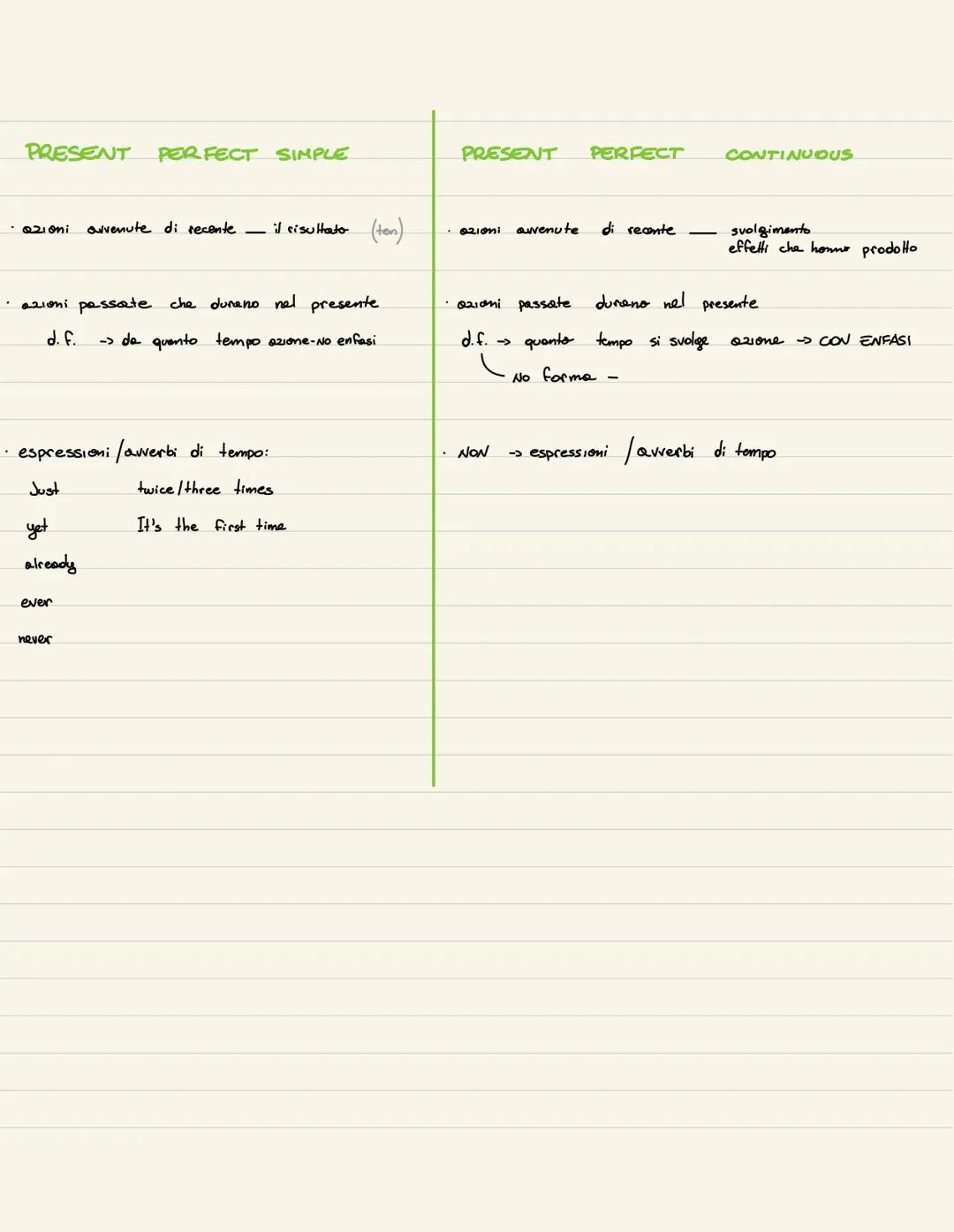 Be
I am
You are
He/She/It is
We are
You are
They are
Present simple
Questo tempo si usa per esprimere
azioni abituali che si ripetono.
es:
R