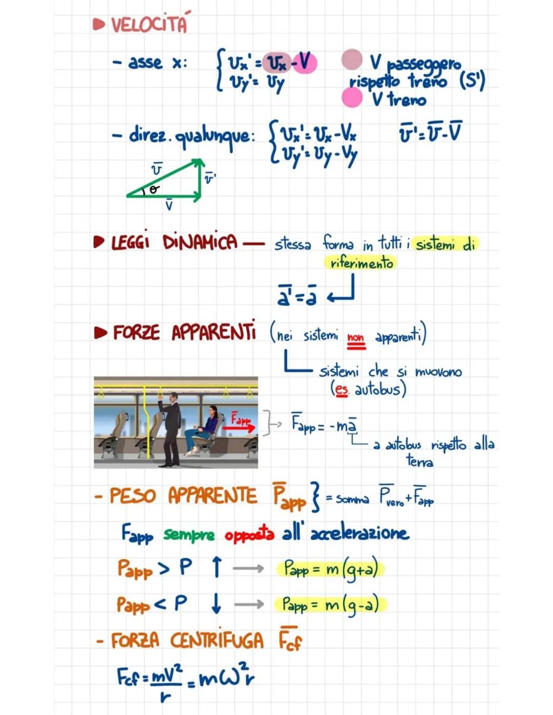 3º ARGOMENTO: RELATIVITÁ DEL MOTO
► MOTO RELATIVO → Ve X del corpo dipendona
da sistema di riferimento
cambiando sistema di
riferimento il